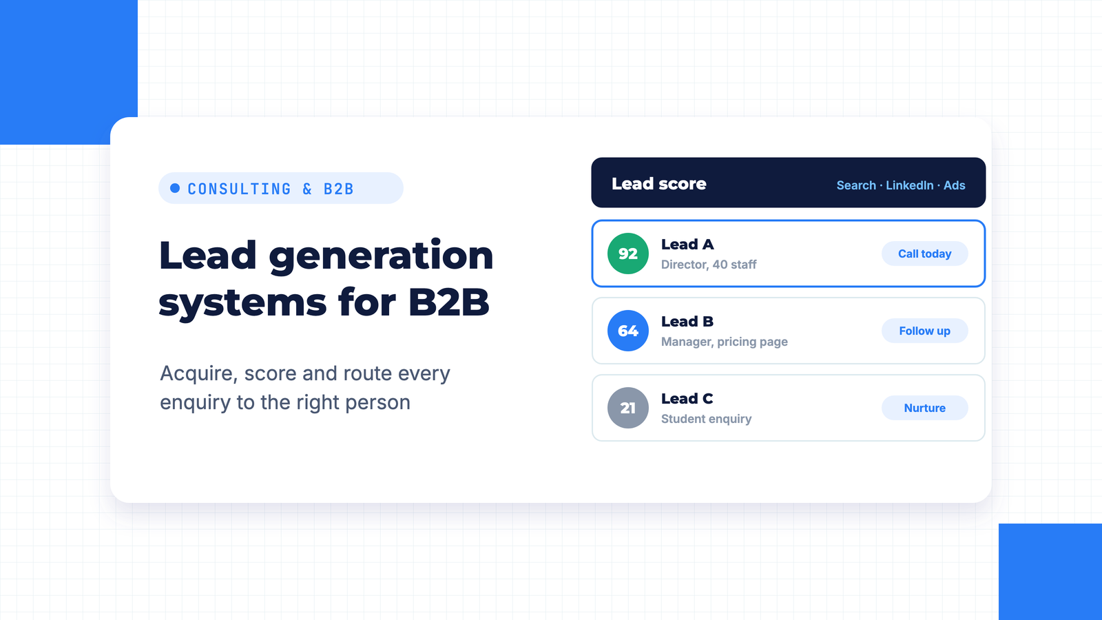 Illustration of a lead score board ranking three enquiries at 92, 64 and 21, with call today, follow up and nurture actions