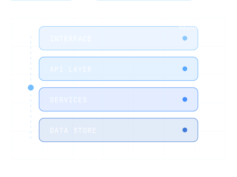 Illustration: Custom Applications